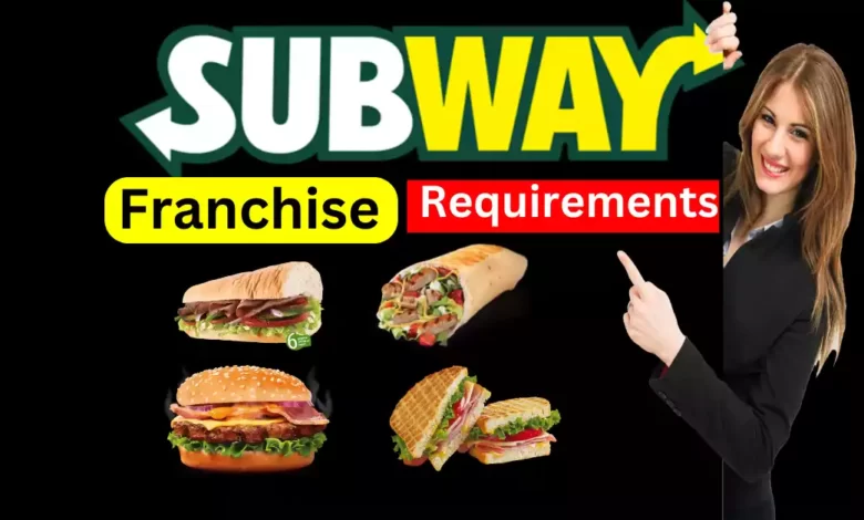 How to buy subway franchise in India 2022