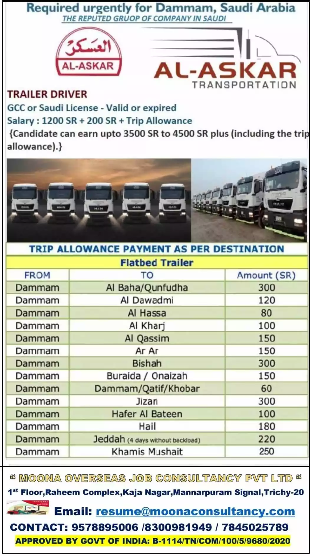 Trailer Driver Required Urgently for Dammam