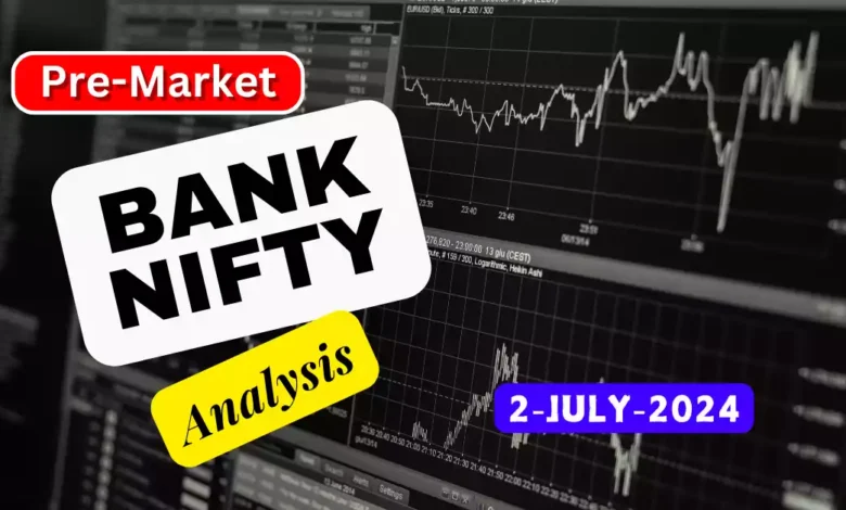 Pre-Market Bank Nifty Analysis