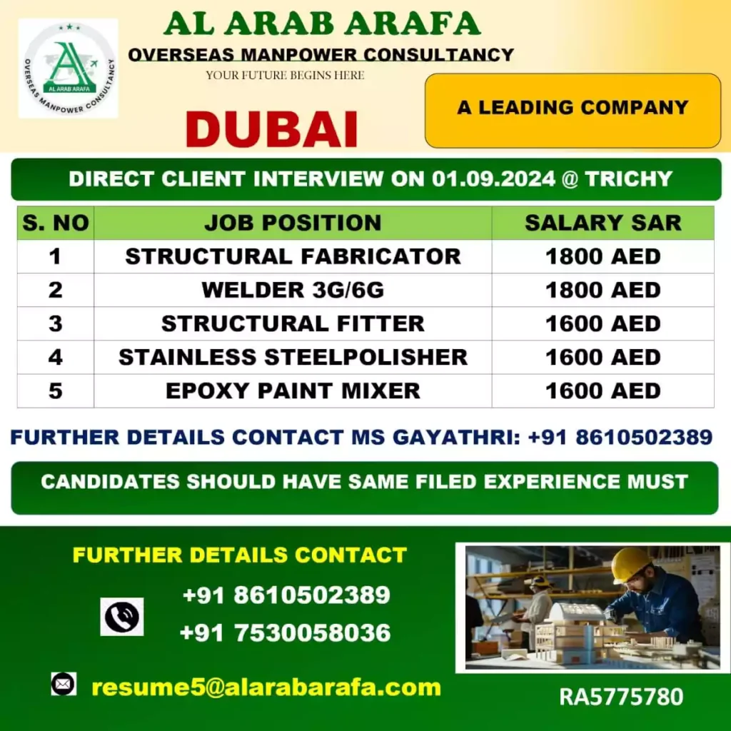 Welder 3G-6G dubai